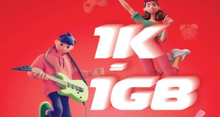 Đăng ký gói 12TRE60 Viettel có 2GB 1 ngày + Free Data TikTok chỉ 720K