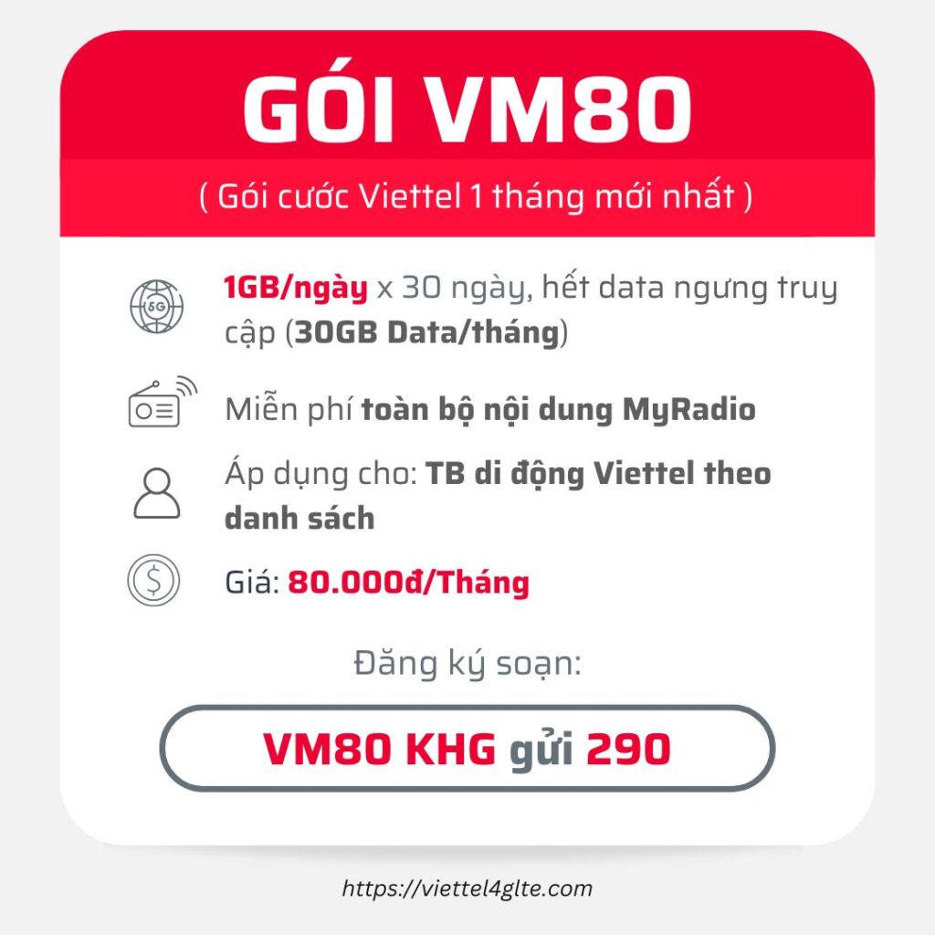 Viettel triển khai gói VM80 ưu đãi 1GB/ngày và nội dung MyRadio